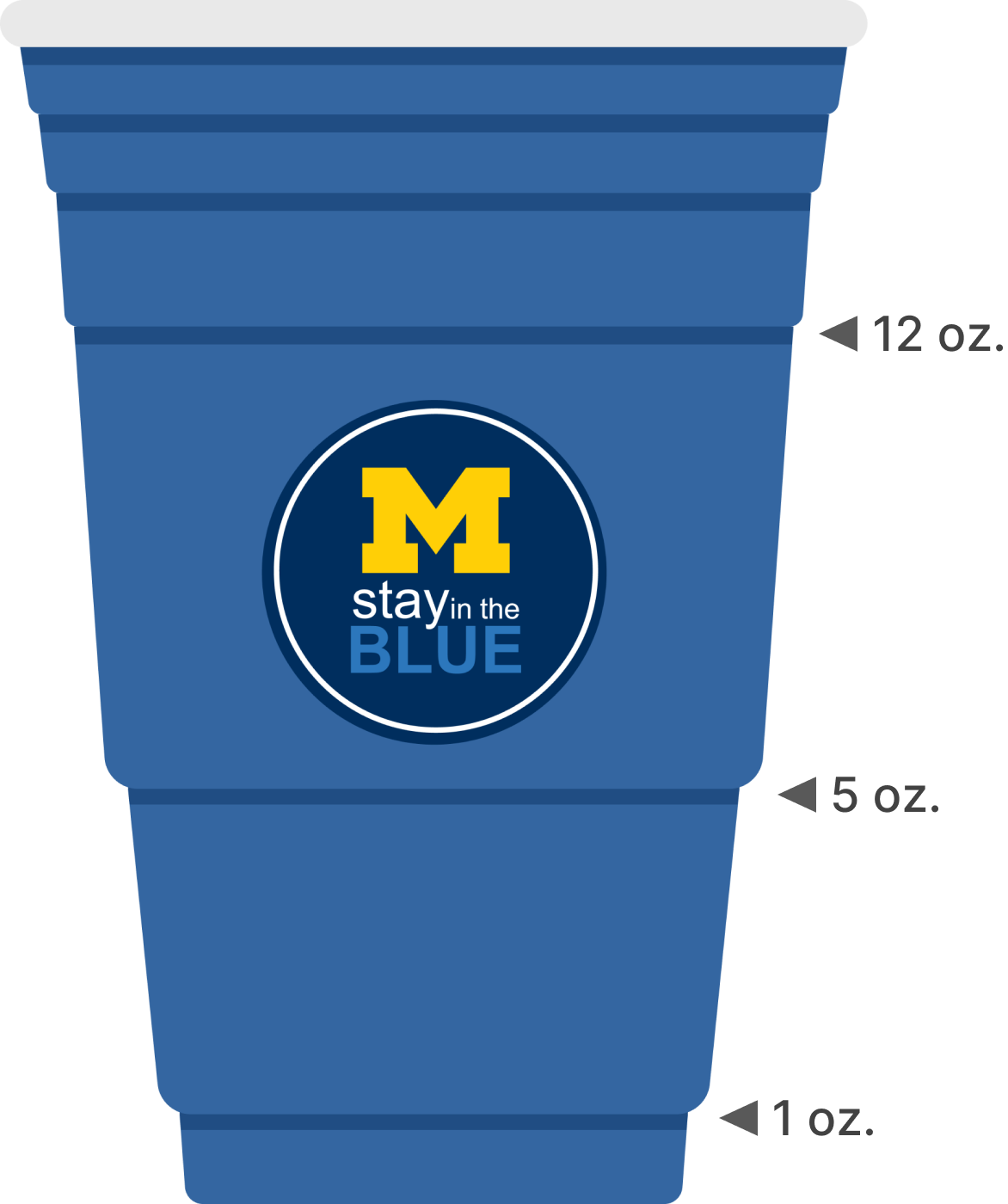 solo cup with stay in the blue logo